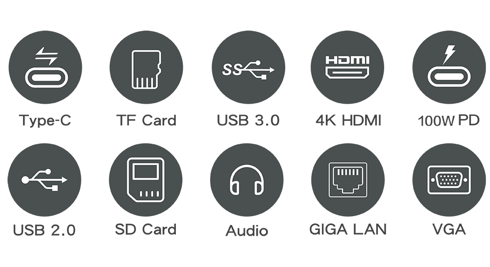 13-in-1 USB-C Multimedia Hub Feature