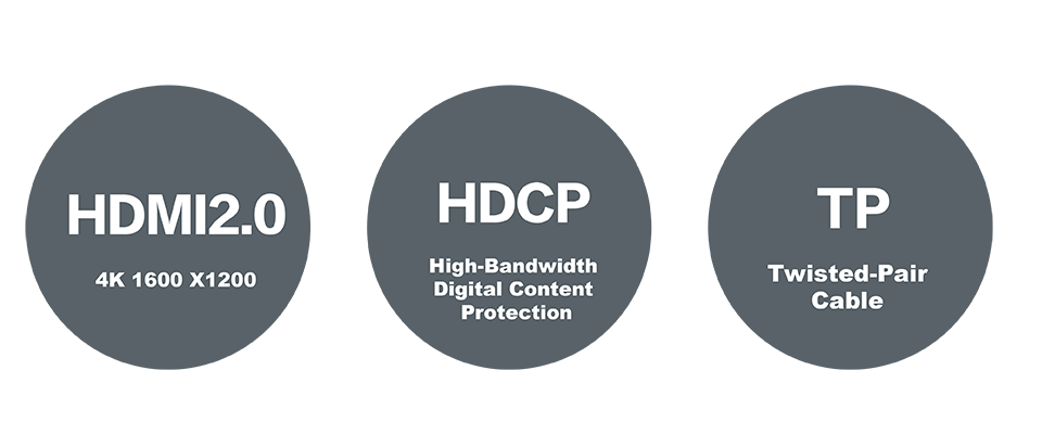 HDMI 2.0 Female to Female 4K Adapter Feature