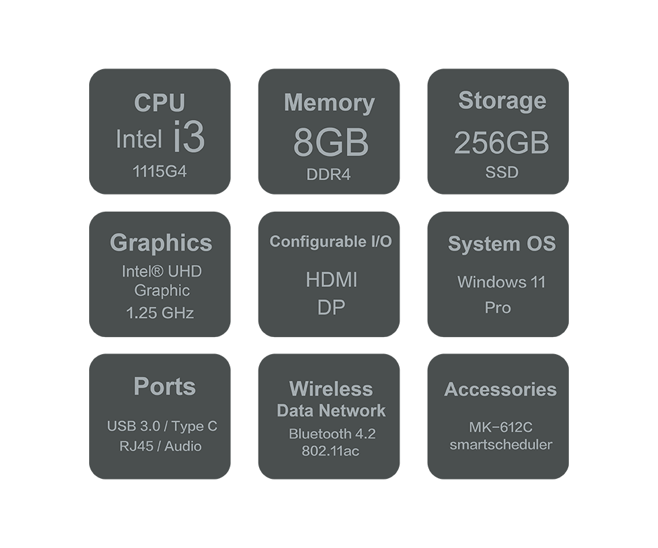 Cube Mini-PC Feature