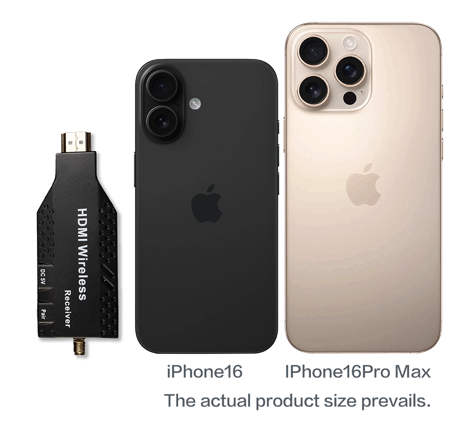 HDMI Dongle Wireless Extender 