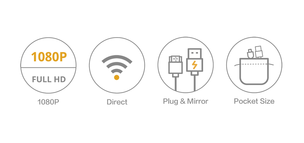 Type-C to HDMI Wireless Extender Icon