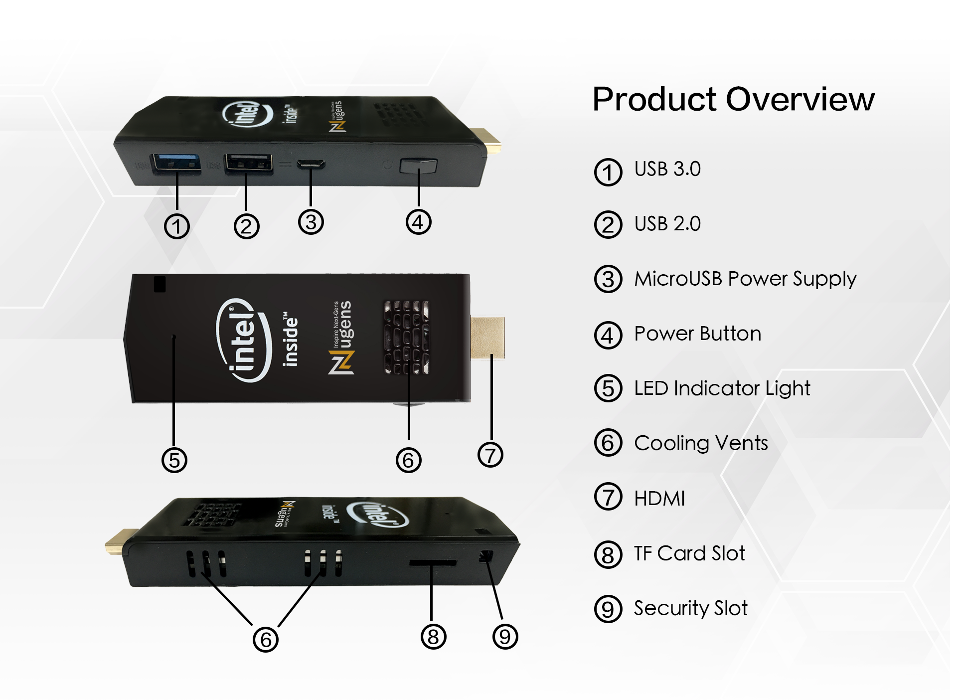 Product Overview