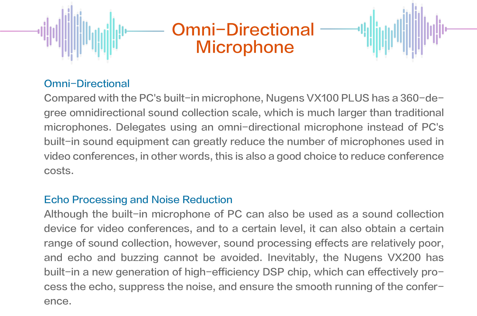 Omni-Directional Microphone